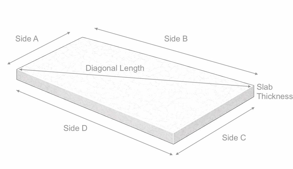 Concrete Calculator for uneven sides and slabs
